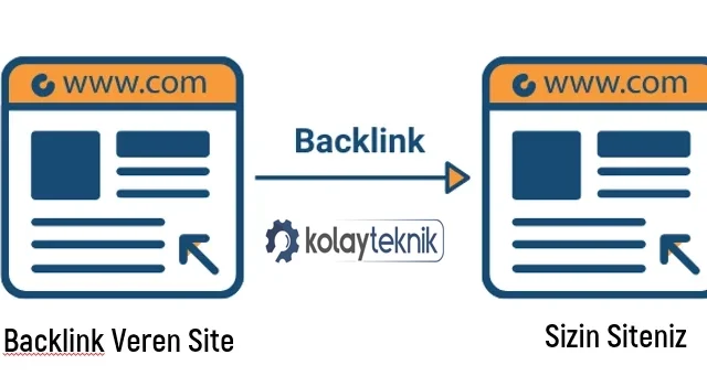 Web Sitesi